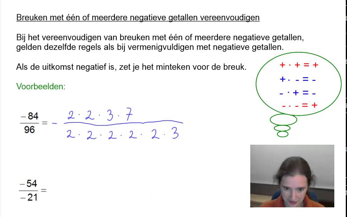 Breuken vereenvoudigen