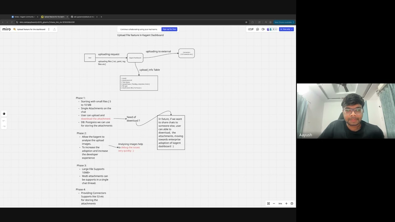 Kagent community meeting - 2026/02/17 11:59 EST - Recording