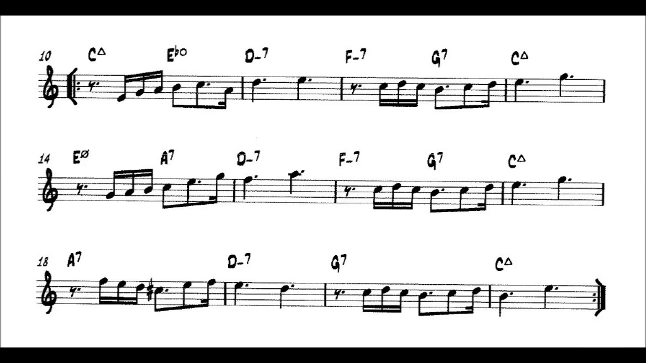 Zamba para la Viuda (Acordes y Melodía)