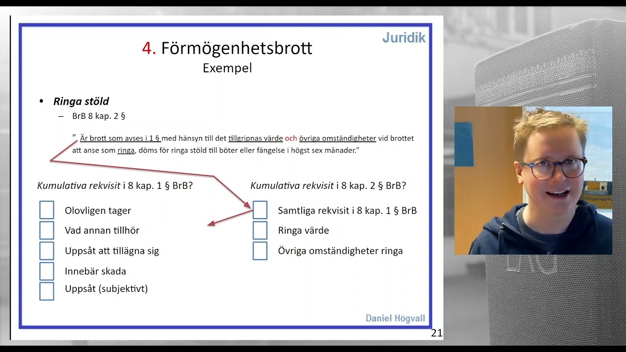Straffr&auml;tt - Del 4.2 - F&ouml;rm&ouml;genhetsbrott