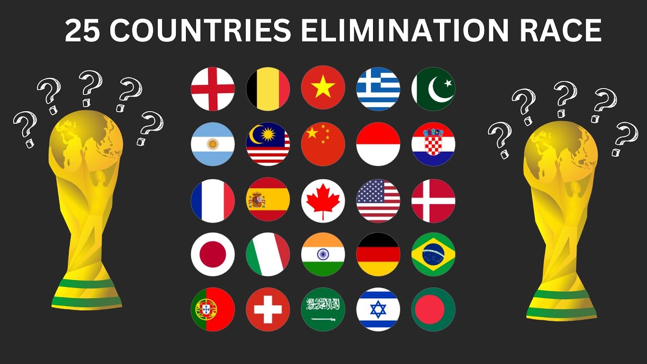 25 Countries 24 Eliminations Marble Race in Algodoo #4