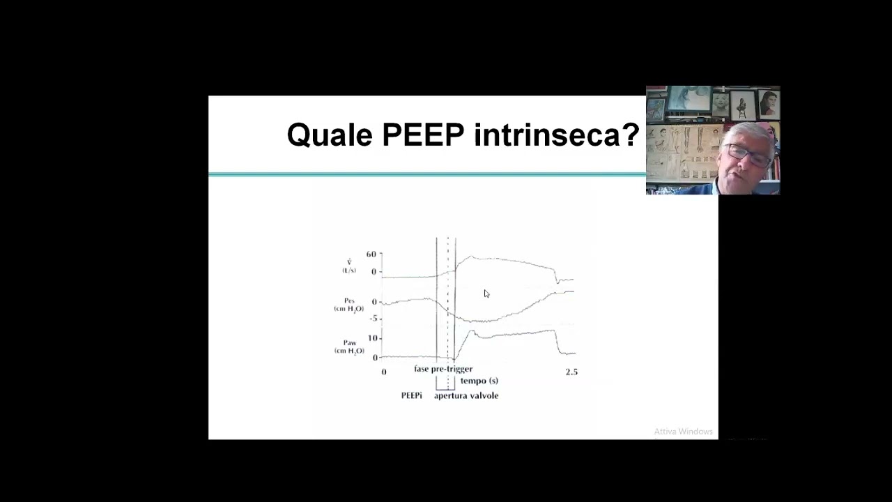 Cosa è la PEEP intrinseca e perché diventa un problema in ventilazione meccanica?