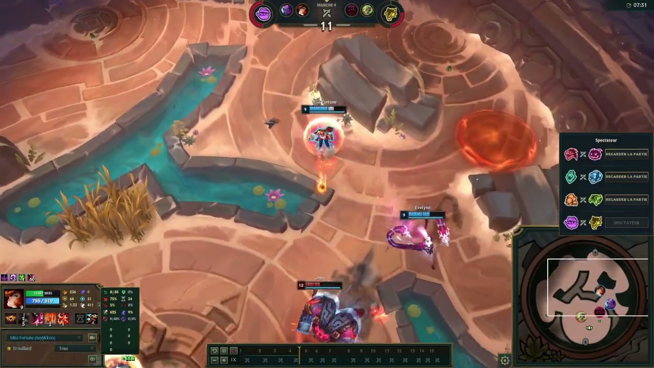 Perfect run with Miss Fortune