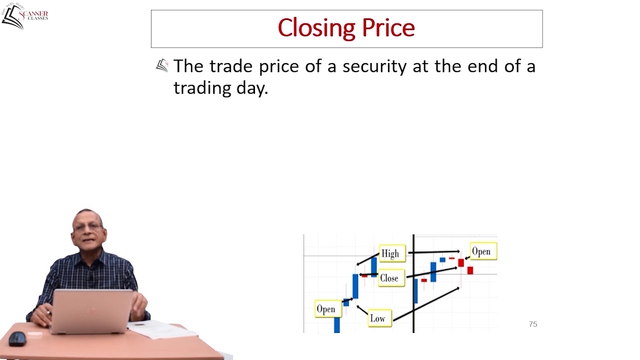 Close Price  I BCK I Prof. Arun Kumar I CA Foundation I Scanner Classes