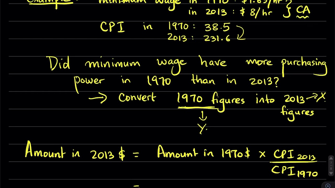 11.2 Correcting variables for Inflation