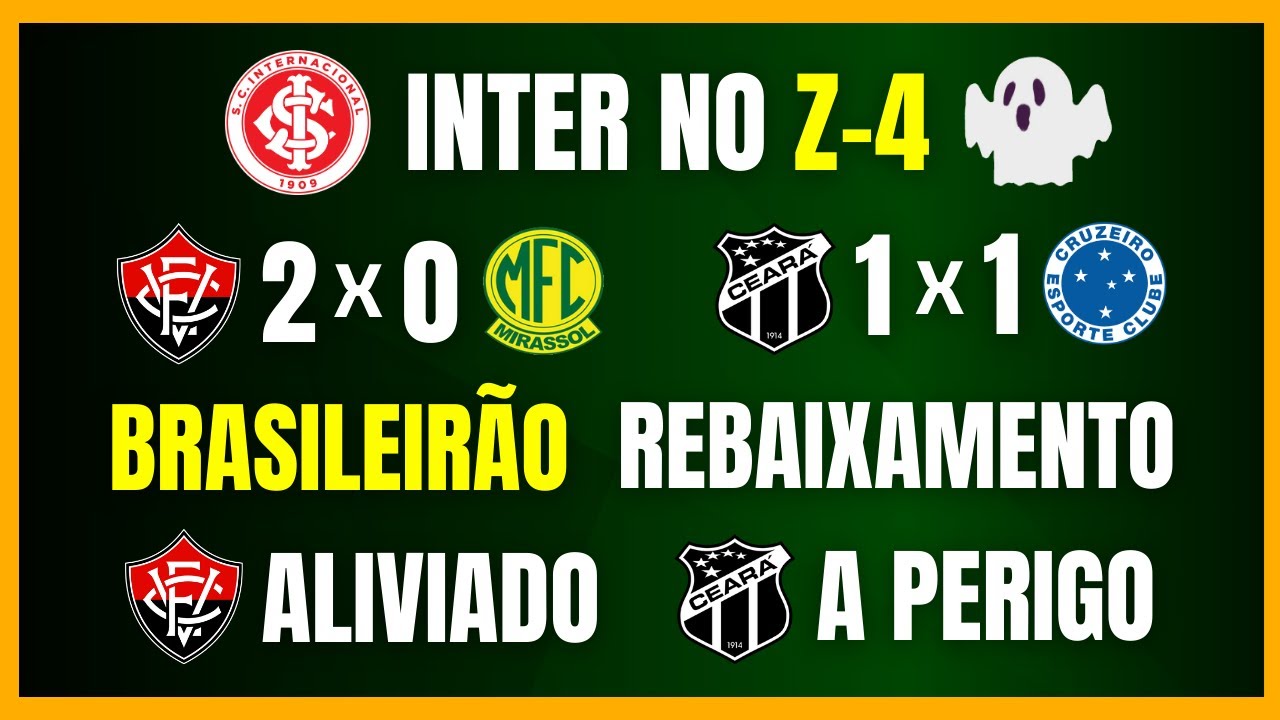 BRASILEIR&Atilde;O 2025 | INTER NO Z-4 | VIT&Oacute;RIA SAI DA ZONA DE REBAIXAMENTO | CEAR&Aacute; A PERIGO