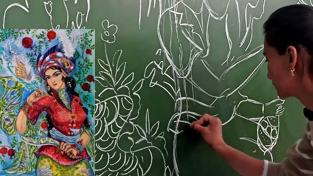 Шарқ миниатюра санъати дунё эътиборида. Sharq miniatyura san’ati dunyo e’tiborida. D.Mamatov