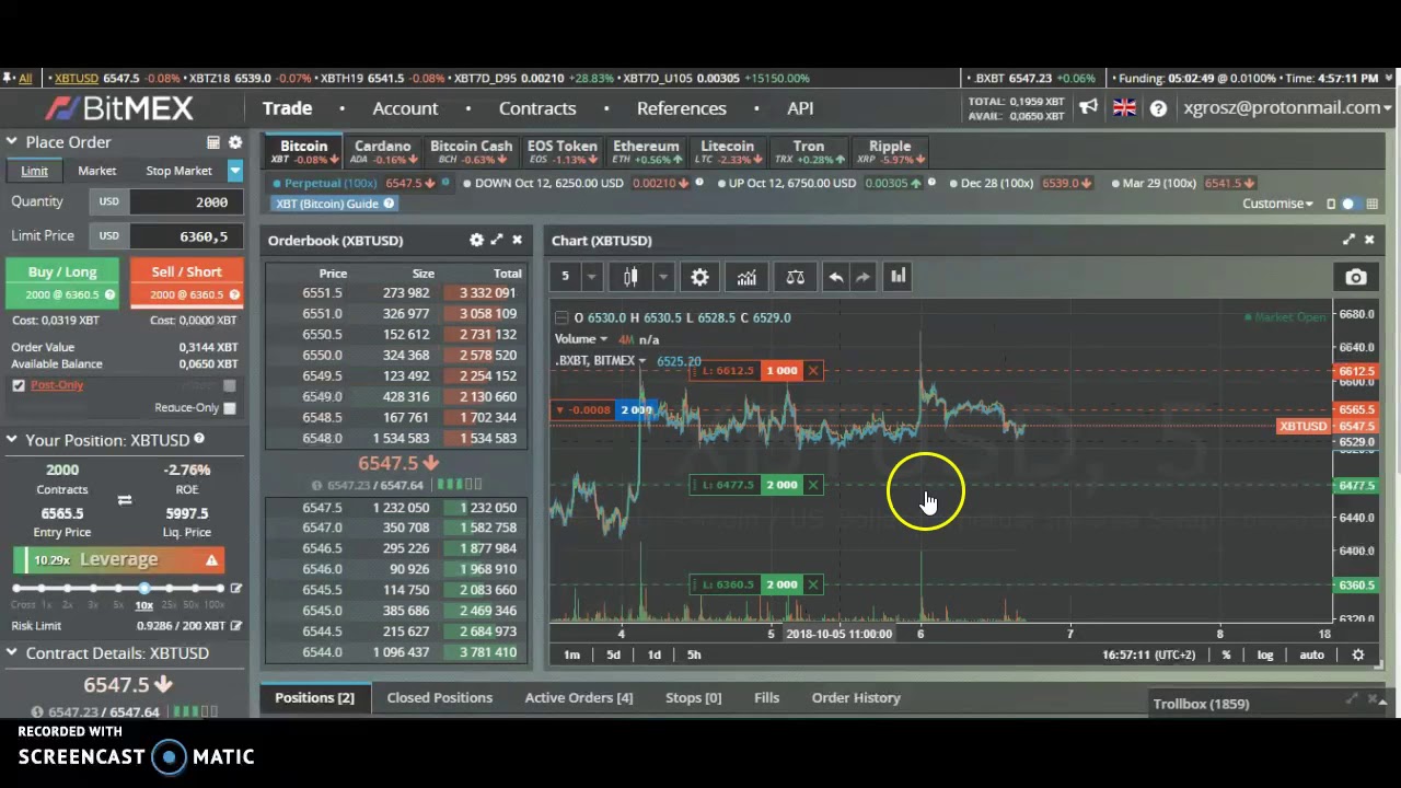 200% w 3 miesiące na Bitmex - moja strategia - droga do 1 BTC