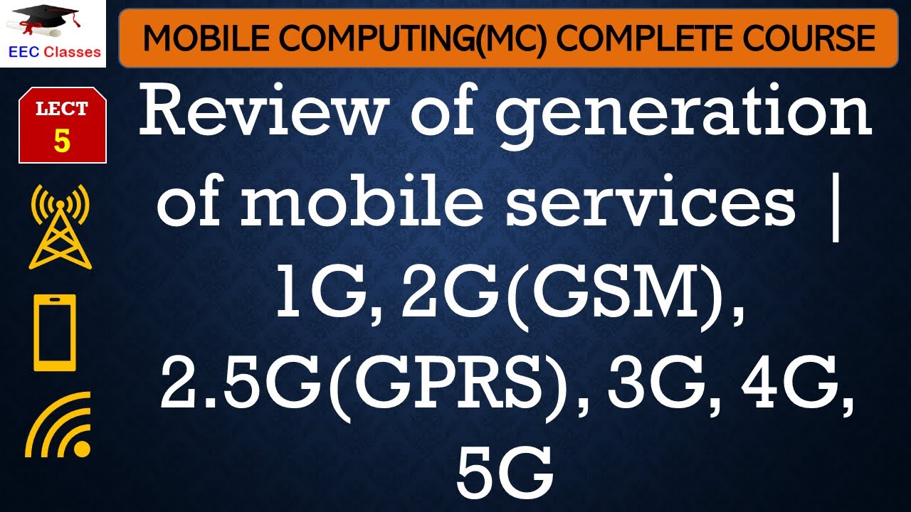 L5: Review of generation of mobile services | 1G, 2G(GSM), 2.5G(GPRS), 3G, 4G, 5G