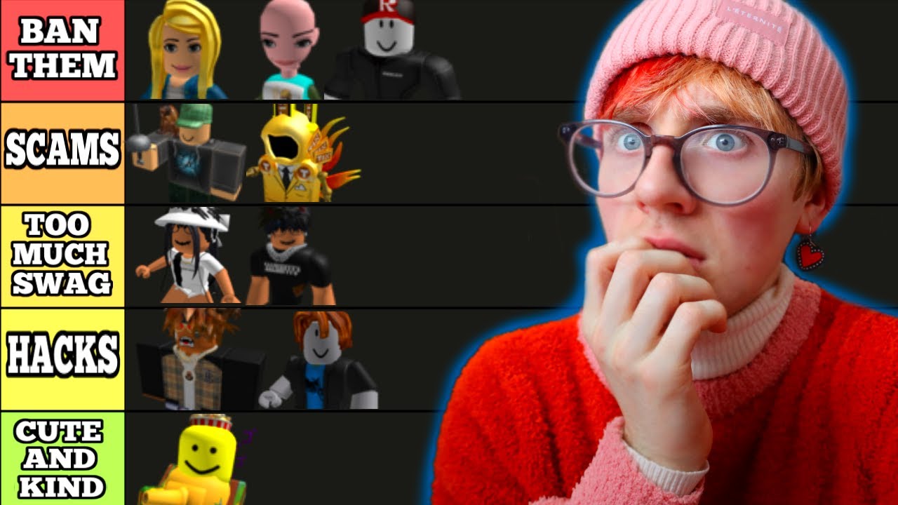 ‘Controversial’ Roblox Users Tier List
