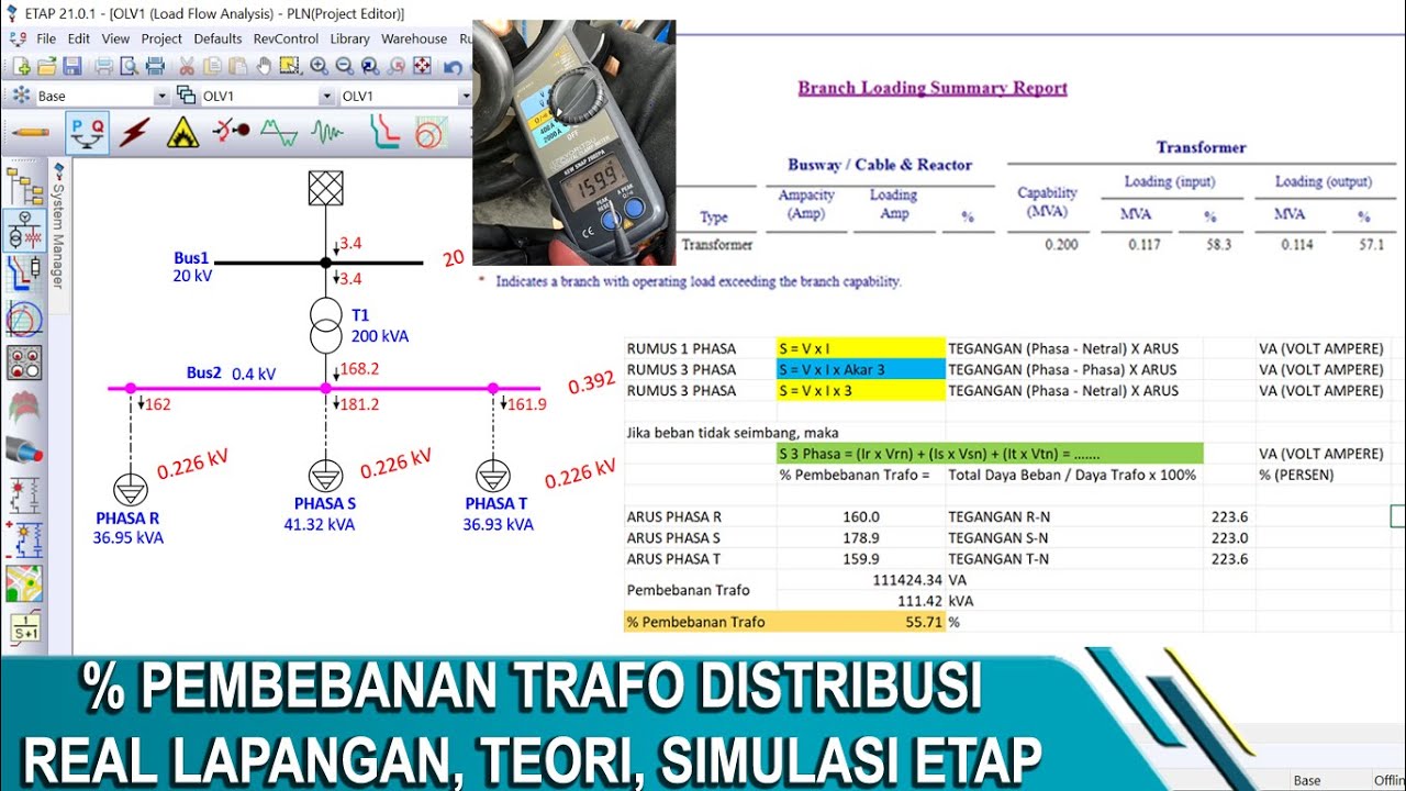 Menghitung % Pembebanan Trafo || Rumus, Teori, Lapangan, ETAP || Trafo Distribusi ||