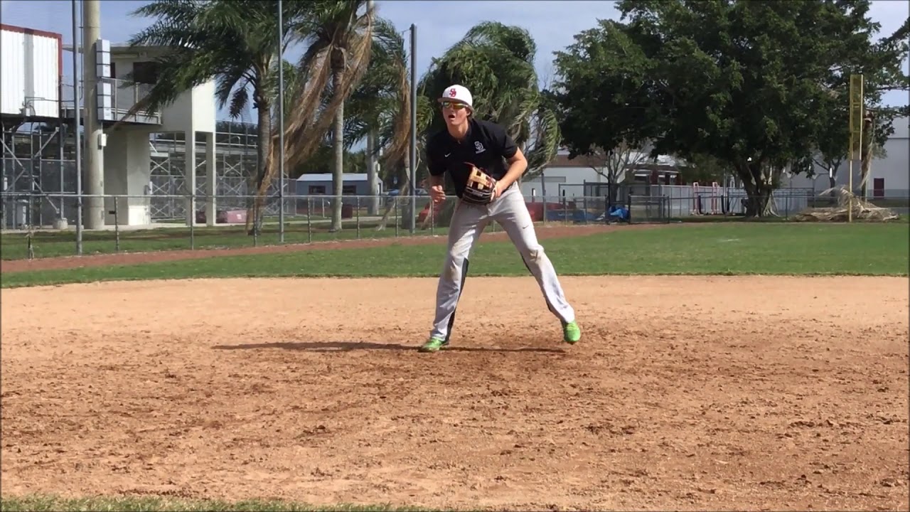Hunter Fitzgerald DEFENSE (2019 3B)