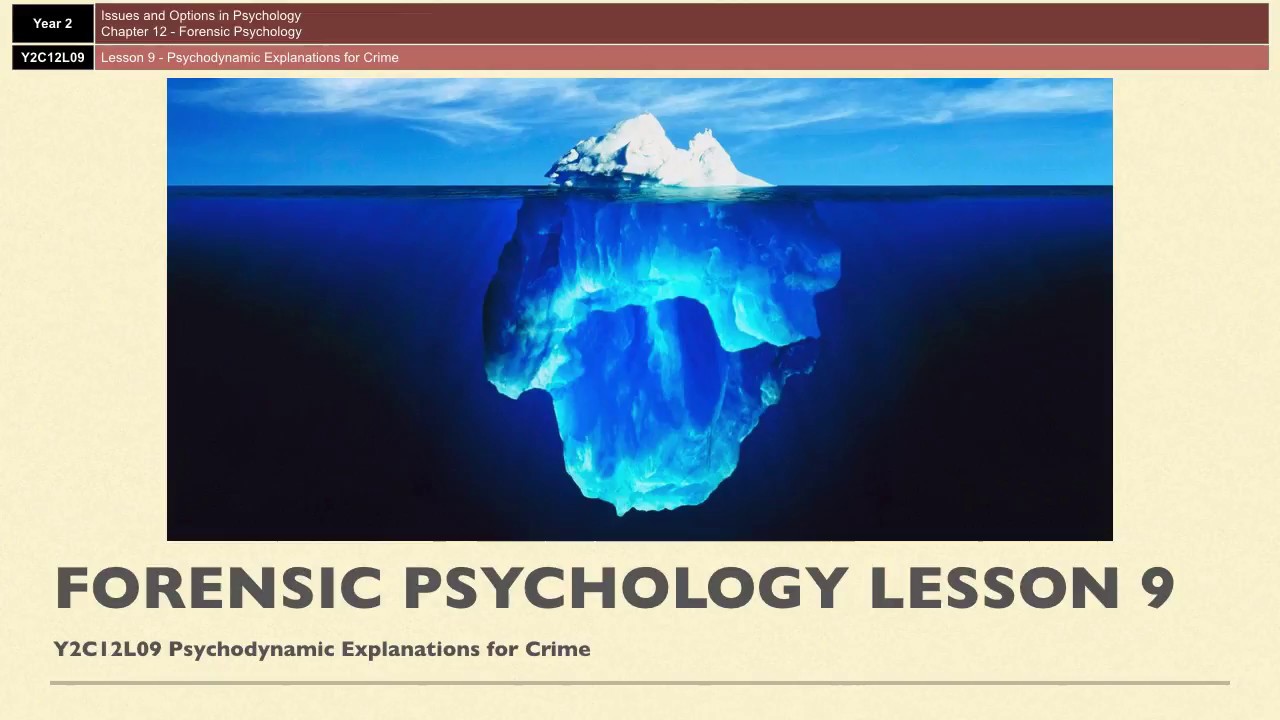 A-Level Psychology (AQA): Forensic Psychology Lesson 9 - Psychodynamic Explanations for Crime