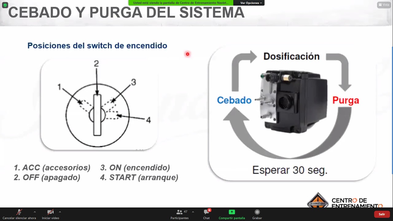 SISTEMA DE POSTRATAMIENTO SCR CUMMINS ADBLUE, UREA, DEF