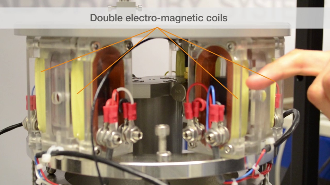 Resonant Columns Torsional Excitation Mechanism