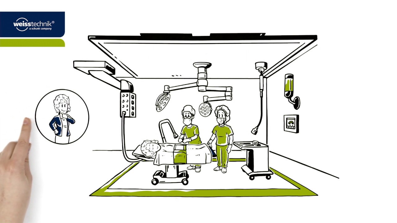 Perfect hygiene air-conditioning for your hospital