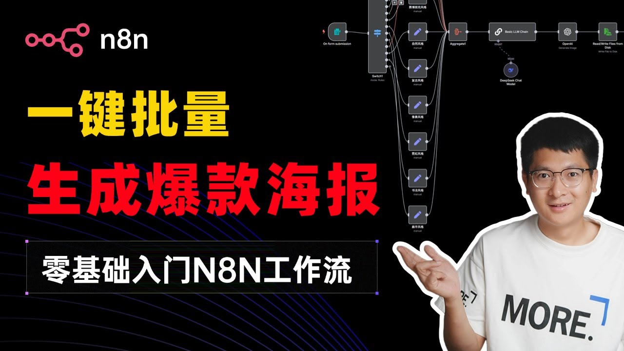 AI自动化：一键批量生成爆款海报，效率提升100倍！| 零基础入门N8N工作流
