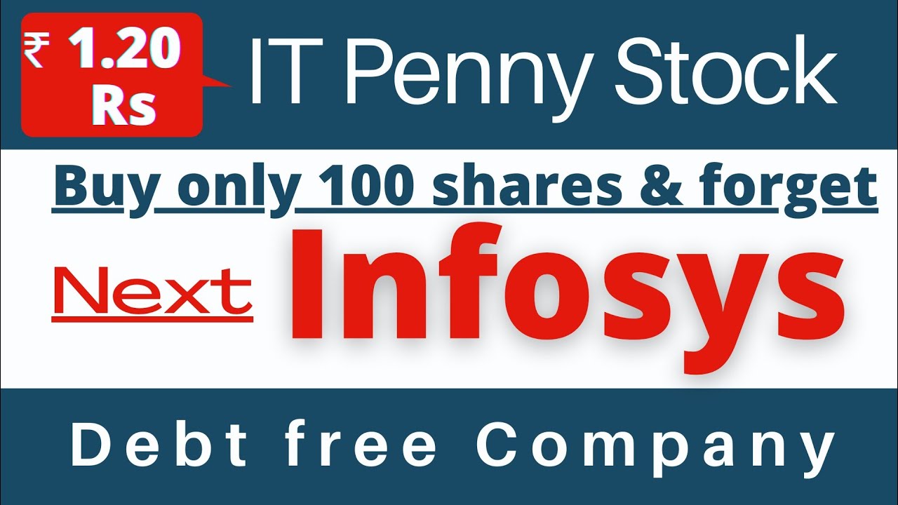 best penny stocks to buy in 2022 | multibagger penny stocks | penny stocks to buy now
