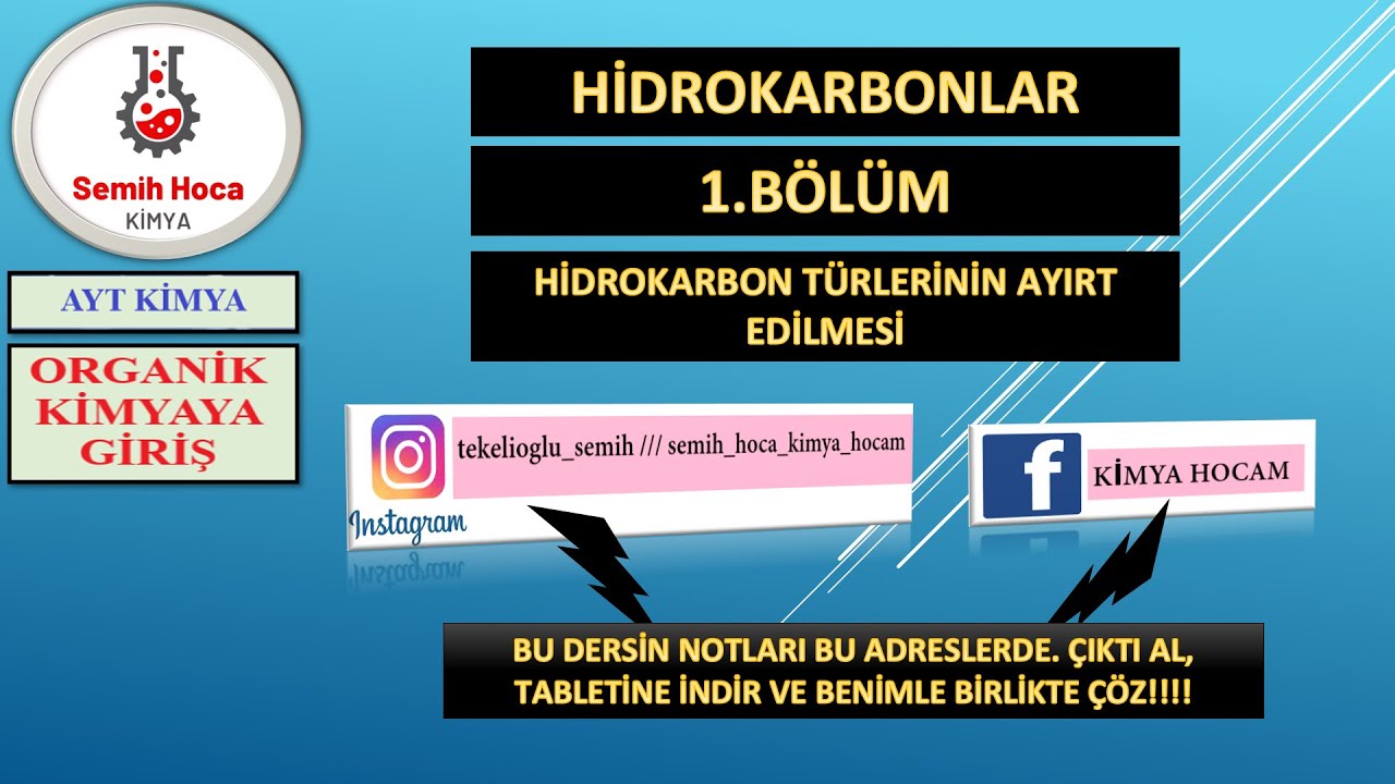 HİDROKARBONLAR NEDİR?