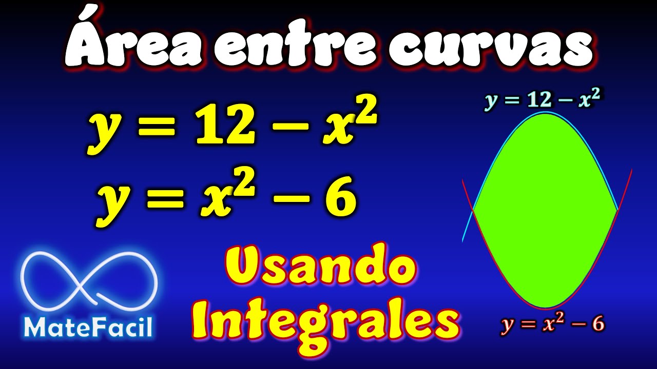 Área entre Curvas - Cálculo Integral | Ejemplo 5