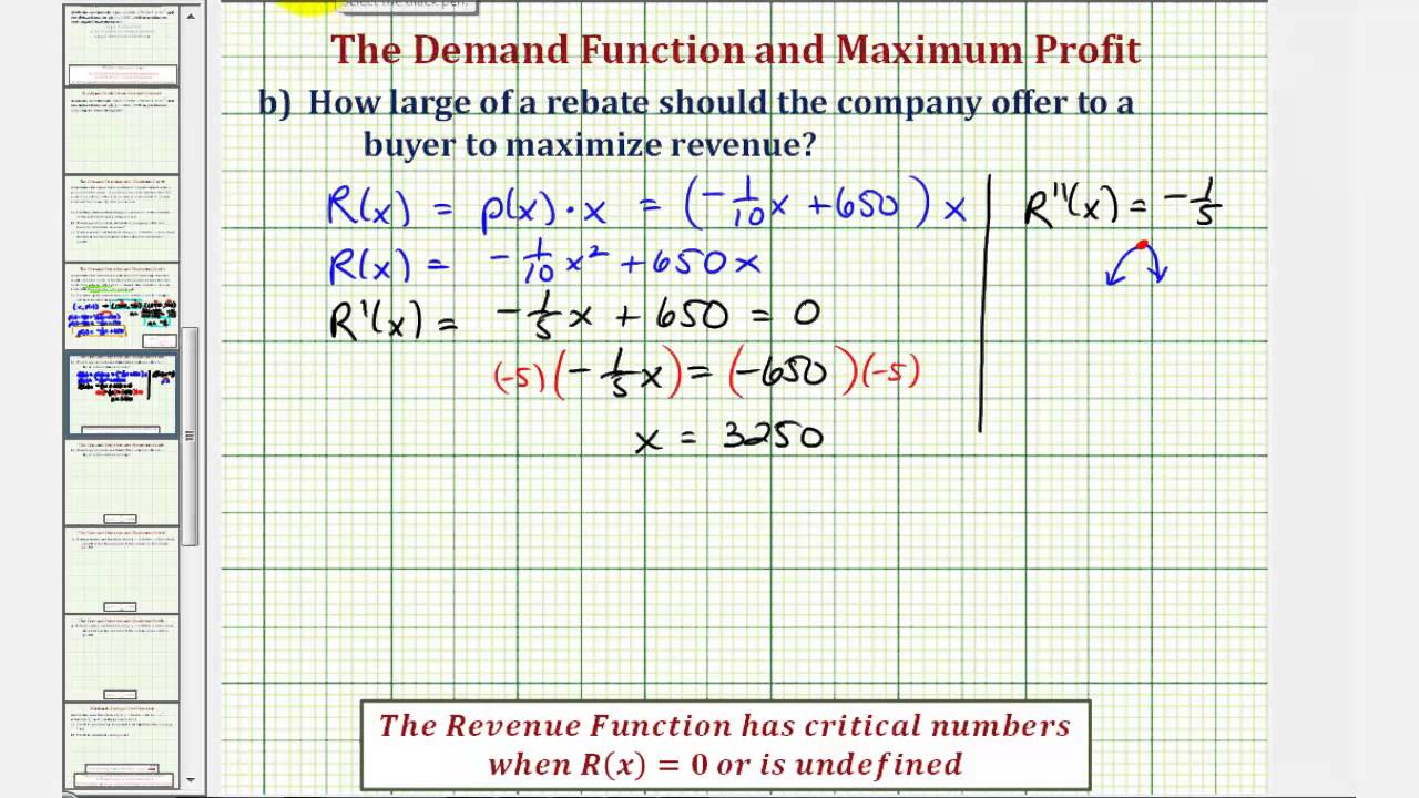 Ex: Find a Demand Function and a Rebate Amount to Maximize Revenue and Profit