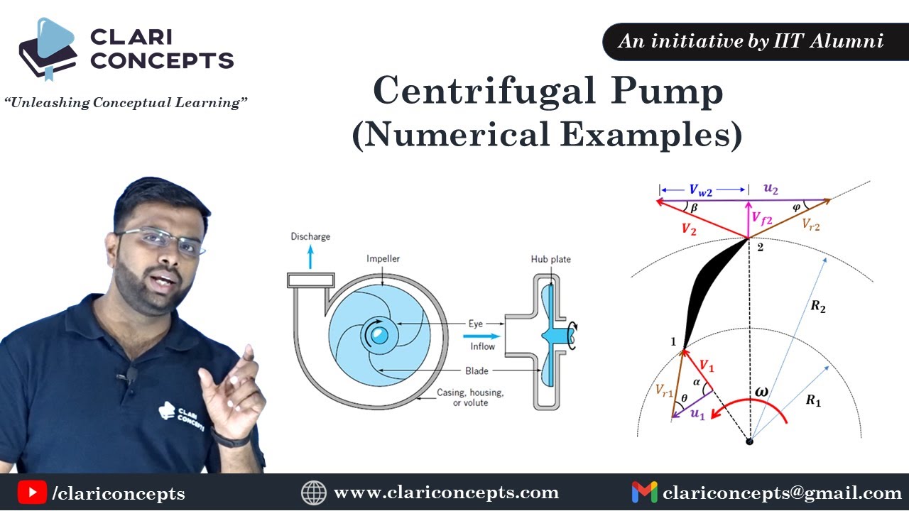 Numerical Examples of Centrifugal Pump | Hindi
