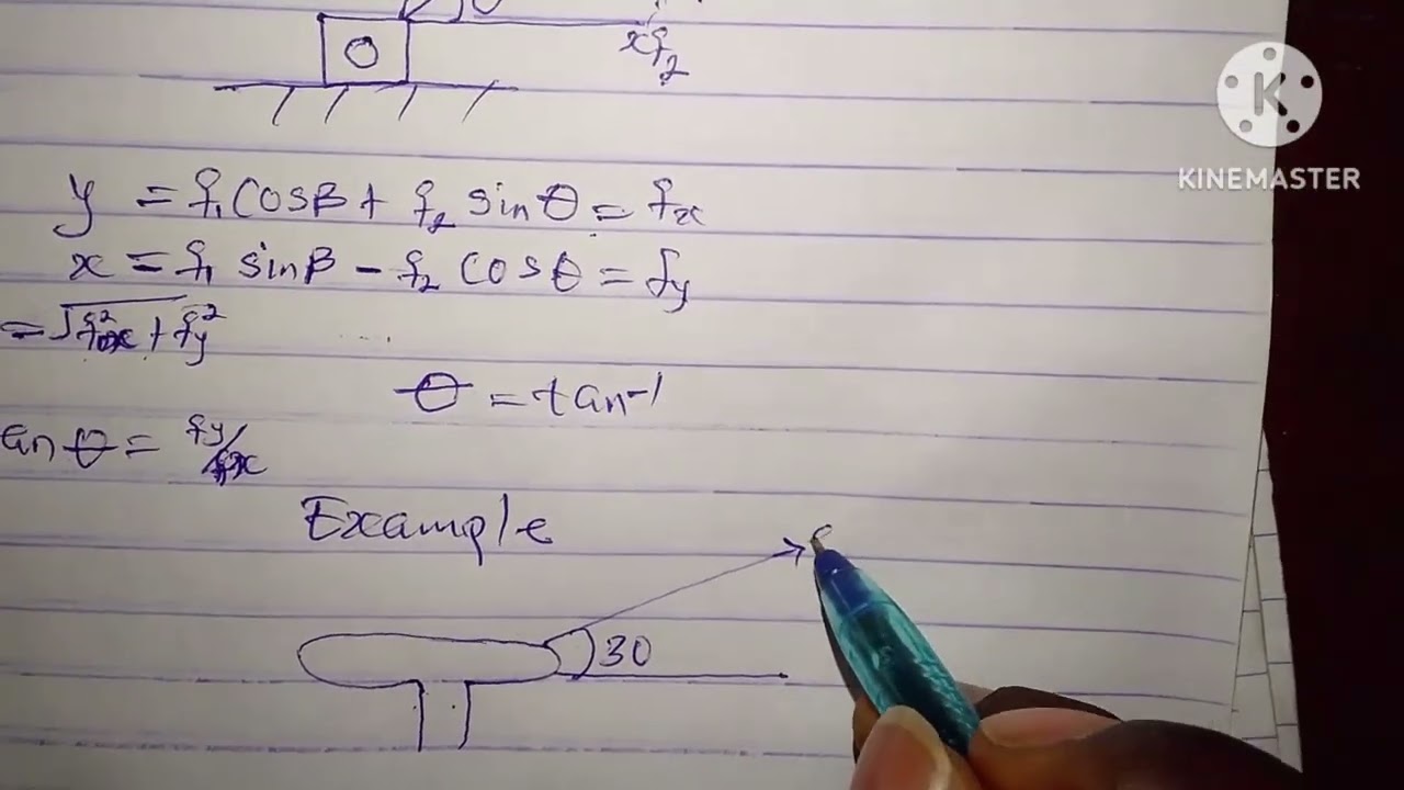 Engineering mechanics  1