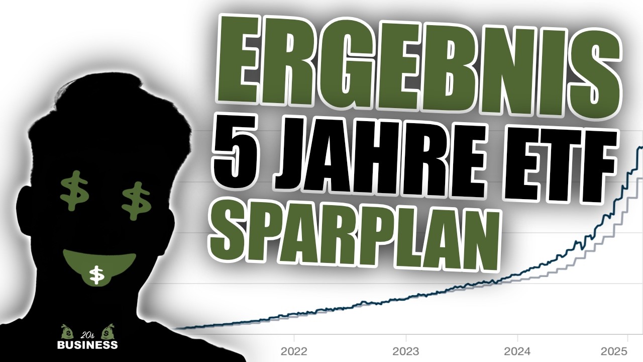 Ergebnis nach 5 Jahren ETF SPARPLAN investieren | MSCI World & MSCI EM Strategie