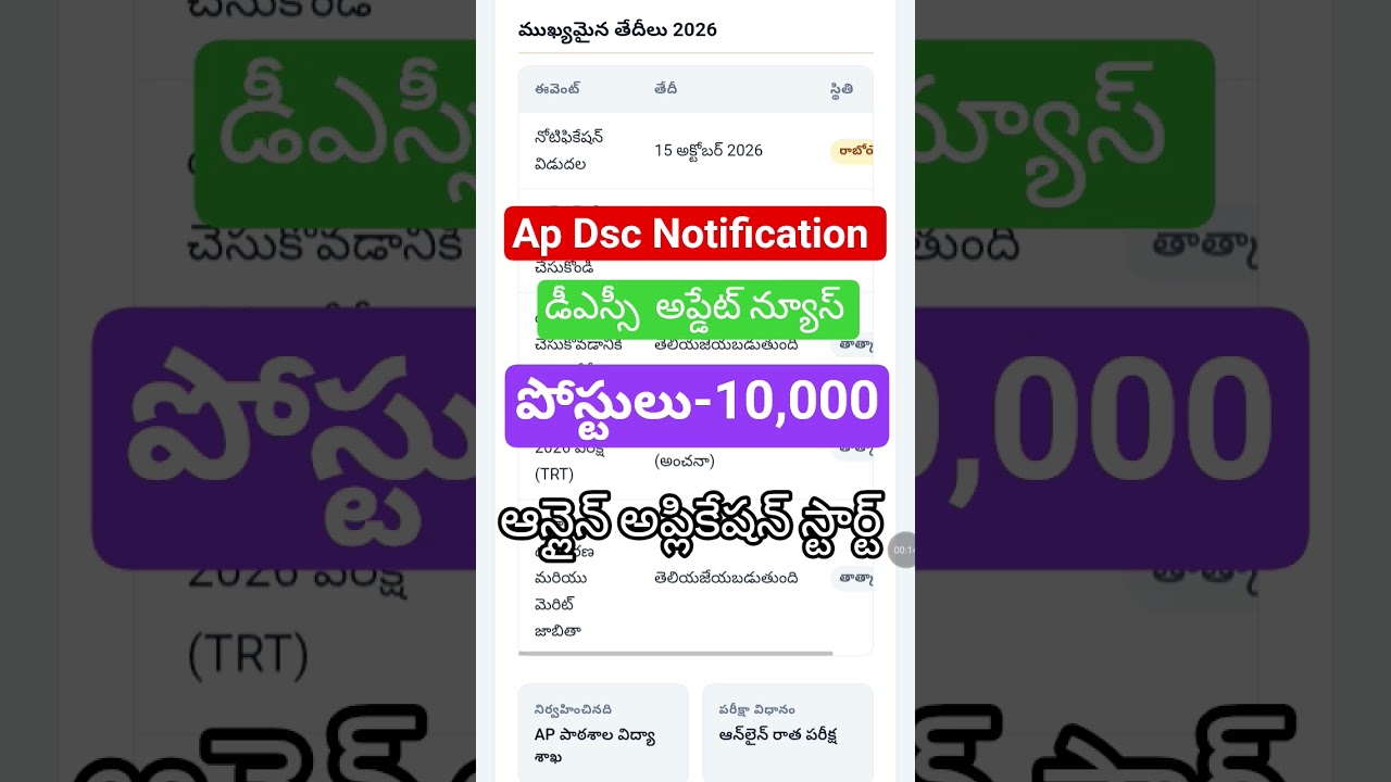 🚨✅AP DSC Latest News Today | AP DSC Latest Updates Today | AP DSC Notification 2026✅🚨