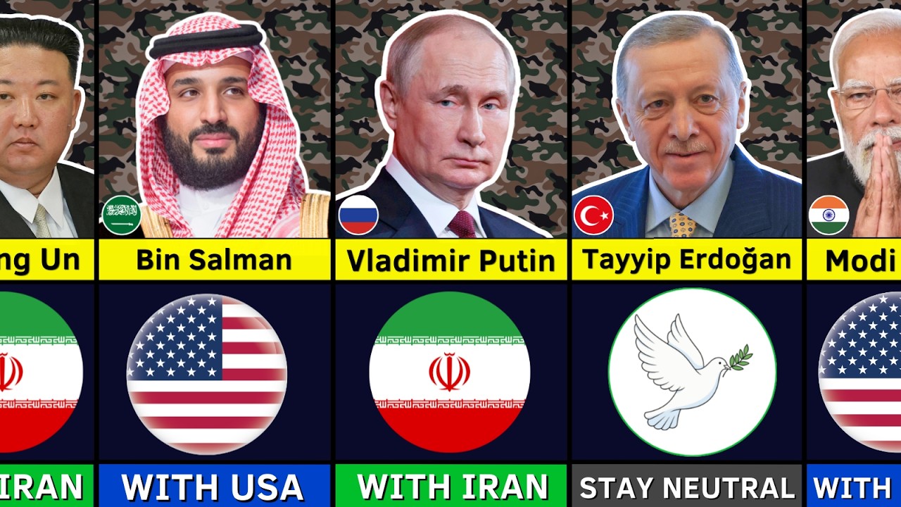 195 Countries State Leaders: Who Joins USA vs IRAN in WW3?