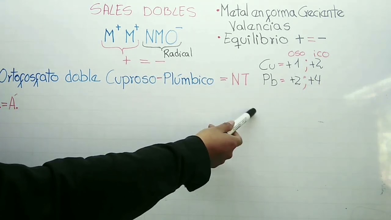 Sales oxisales dobles ¦ Formulación y Nomenclatura #química #salesoxisalesdobles #salesoxisales