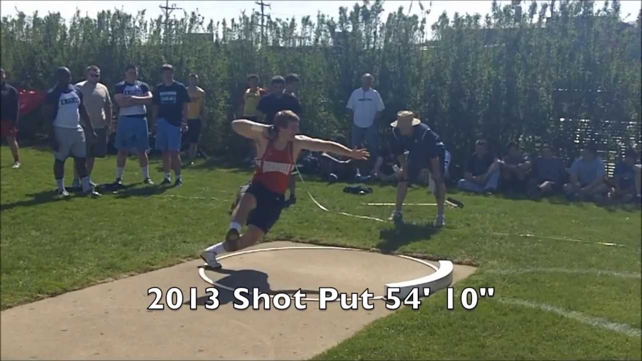 Shot Put Progression