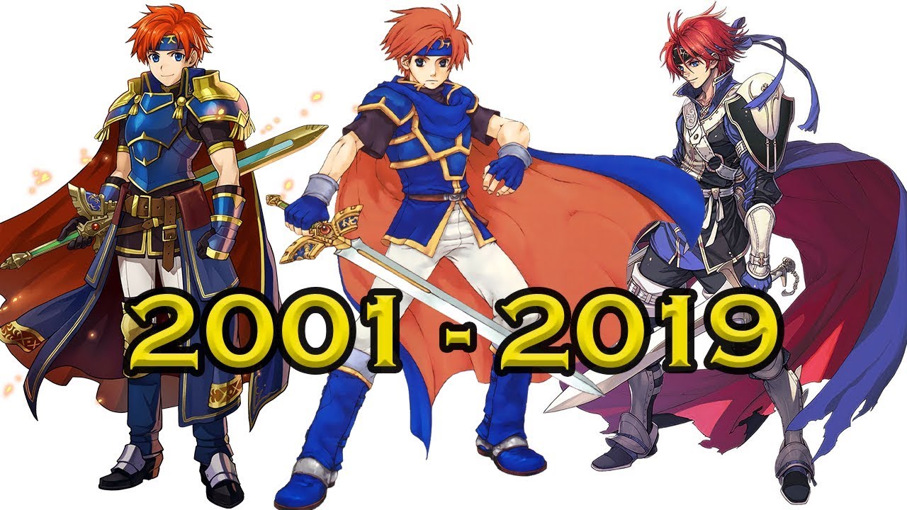 Evolution of Roy (2001 - 2019)