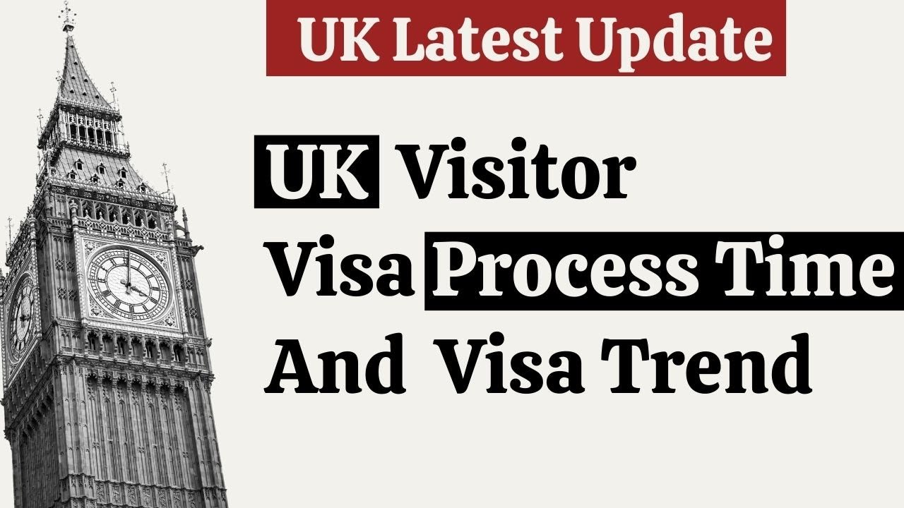 UK Tourist Visa Processing Time and Trends From India