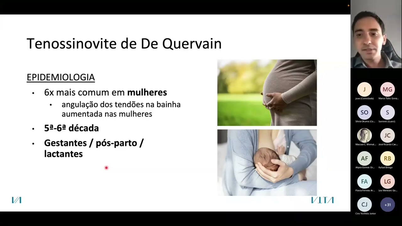 Infiltrações na mão e no punho: produtos, vias e indicações | Mão e punho