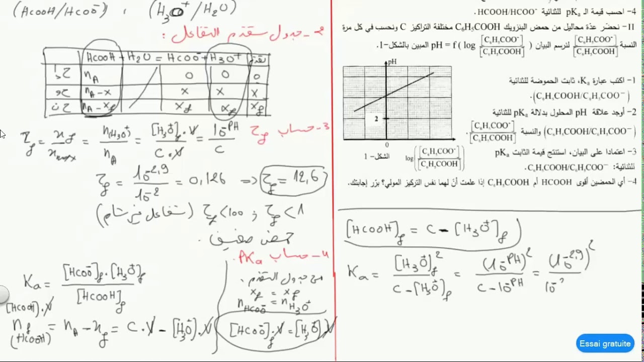 حل بكالوريا 2015 فيزياء شعبة علوم تجريبية الوحدة الرابعة الموضوع الثاني الأحماض والاسس