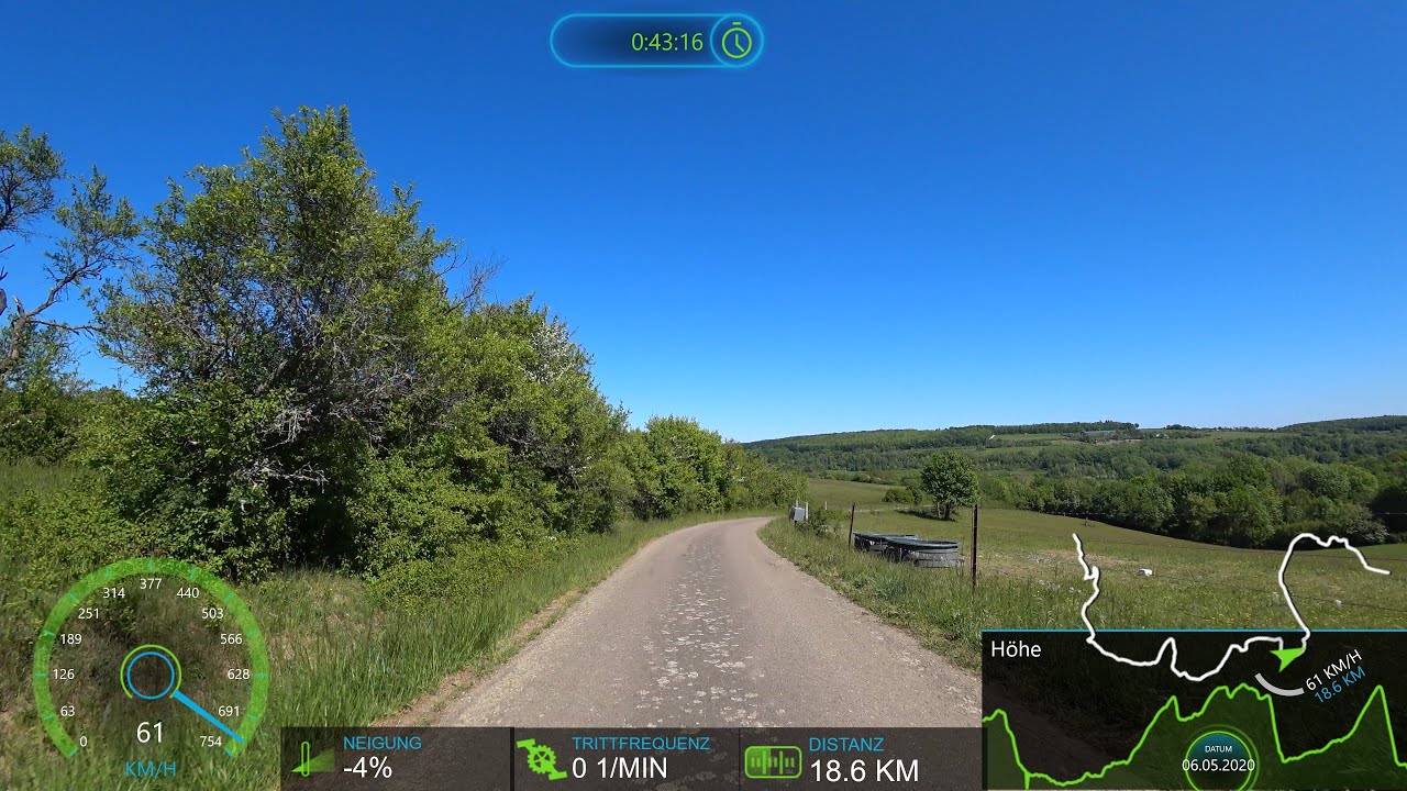 Indoor Cycling Rocks Workout Germany with Cadence & Garmin Speed Display 2020 4K