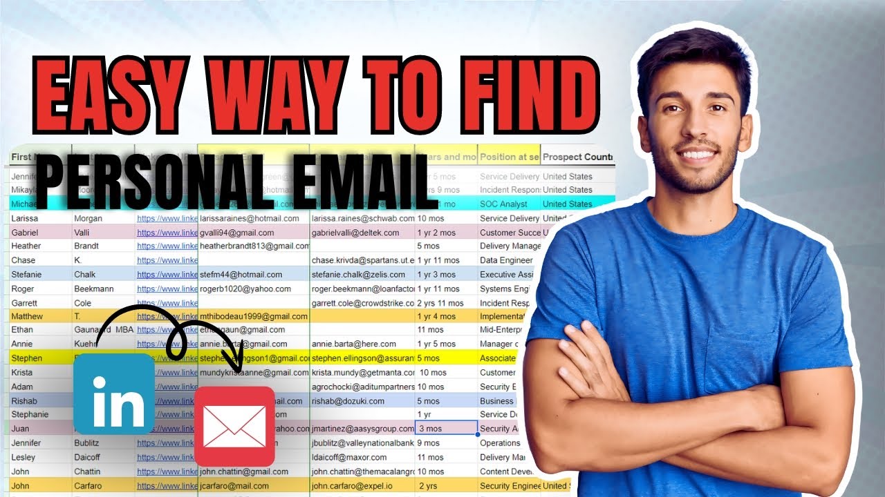 How to find personal email from Linkedin | Lead Generation tutorial