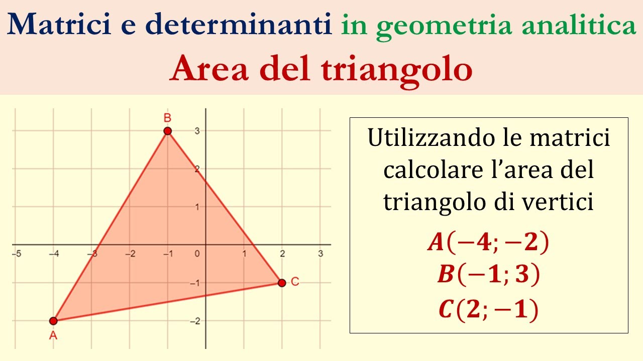 Calcolare l'area del triangolo usando i DETERMINANTI