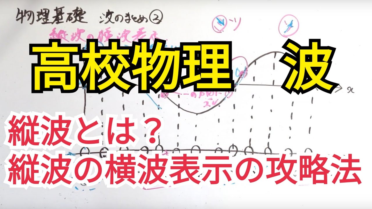 【物理基礎】縦波の横波表示について理解出来る動画【縦波とは？】