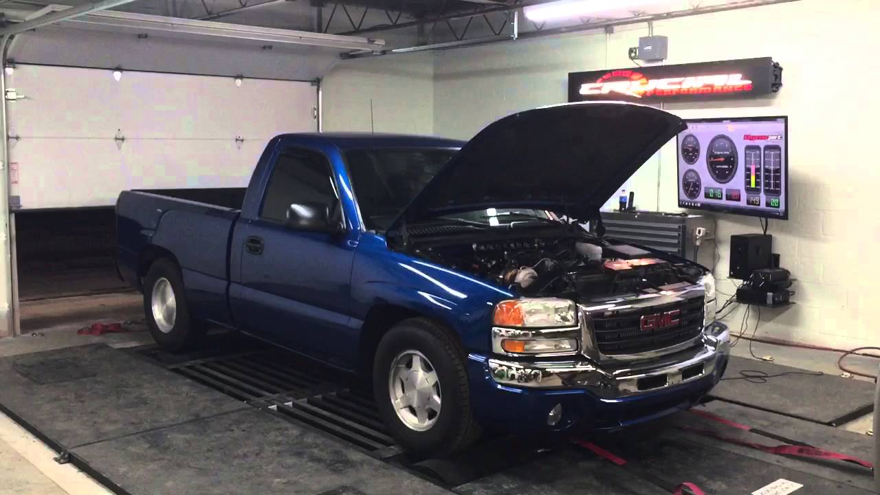 On 3 Performance twin turbo 1500 610/675