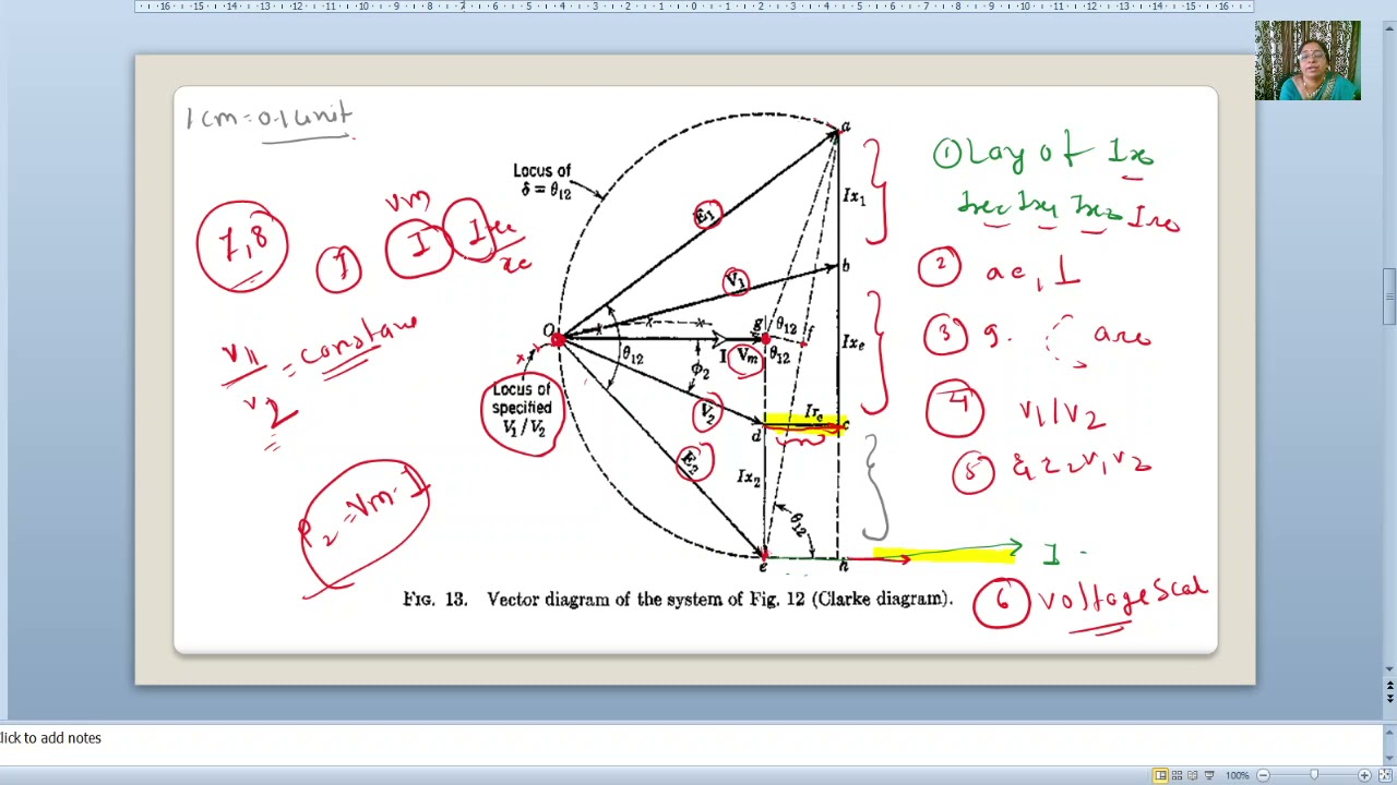 Lecture 12: Clarke diagram for two-machine system with resistance