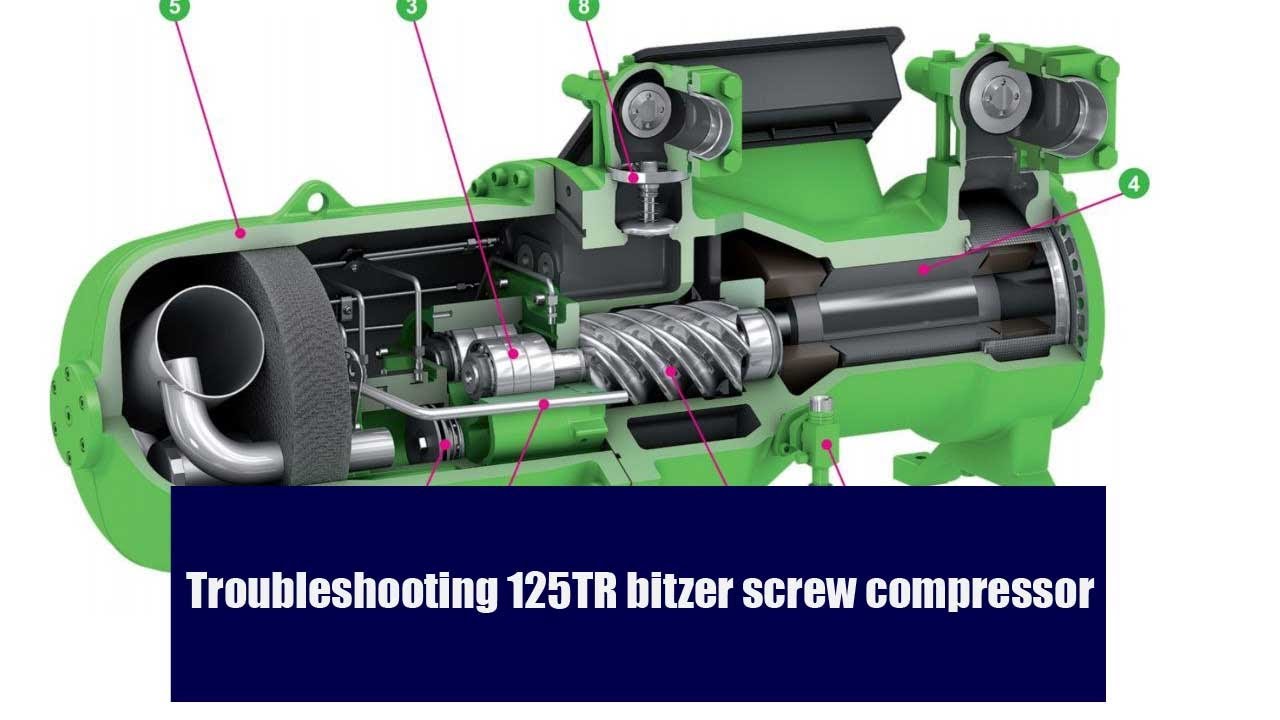 عیب یابی کمپرسور اسکرو بیتزر ۱۲۵ تن-Troubleshooting 125TR bitzer screw compressor