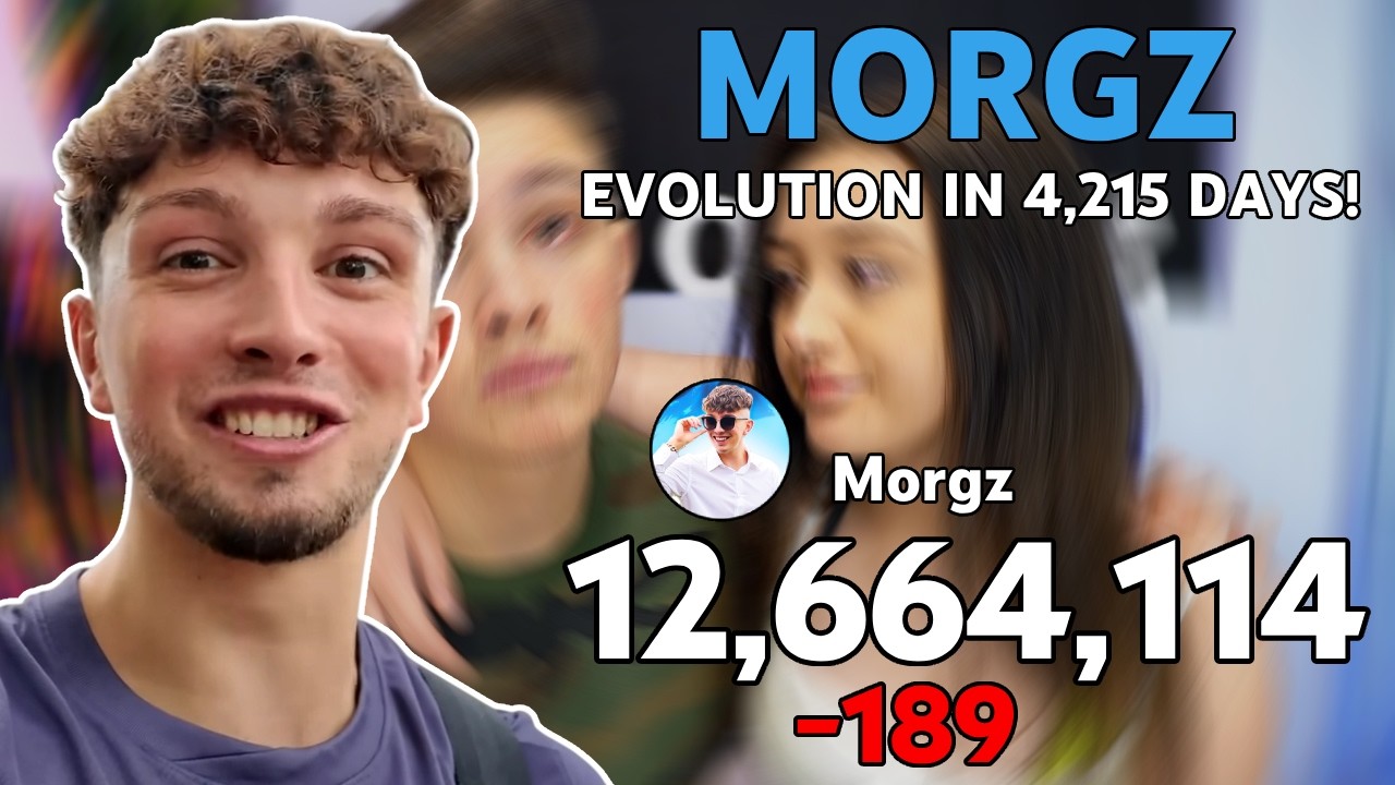 Взлет и падение Моргза: каждый день