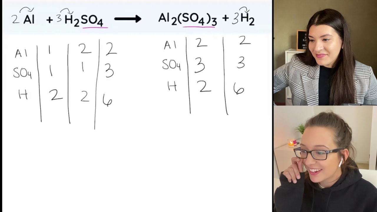 Balancing Chemical Equations Practice Problems With Step by Step Answers | Study Chemistry With Us