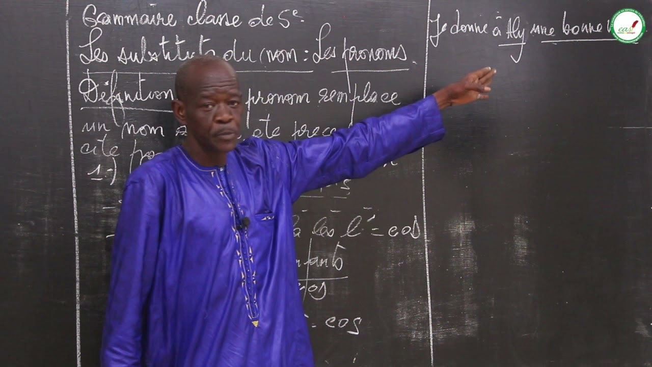Cours - Cinquième - Français : Les substituts du nom : les Pronoms / M. N'diaye