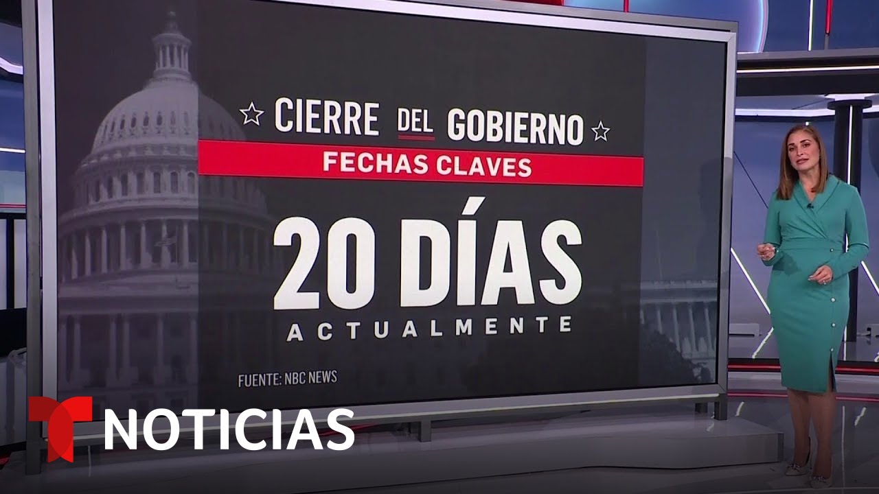 En breve se interrumpir&aacute;n estas otras ayudas por causa del cierre del Gobierno | Noticias Telemundo