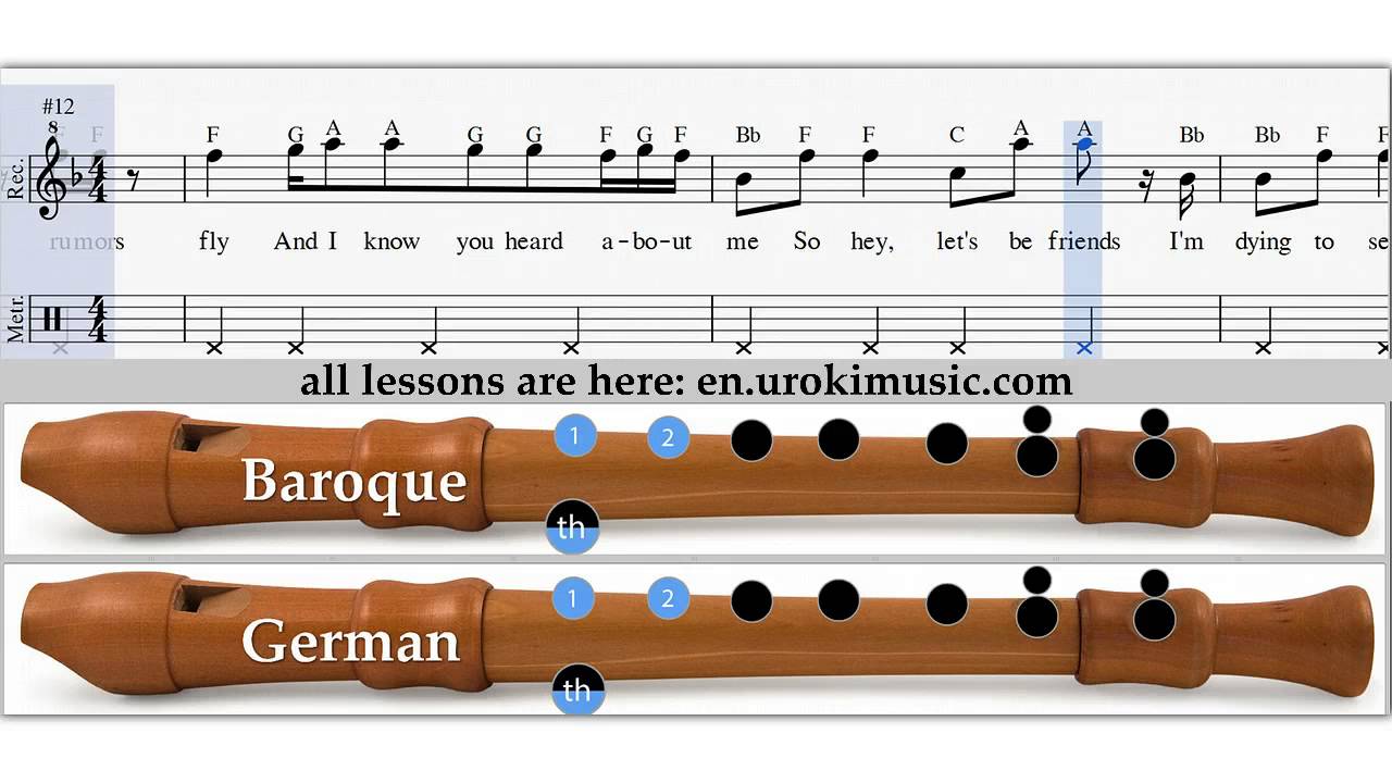 Taylor Swift - Blank Space - How To Play Recorder Flute Sheet Music