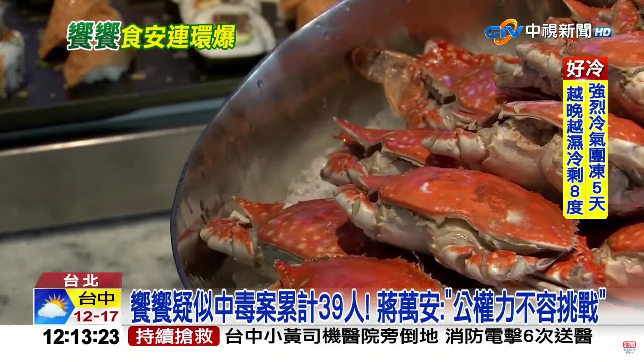 #中視午間新聞線上看
