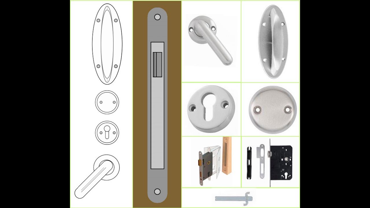 INS-A5 Auto Door Locking for Medical & Staff Rooms